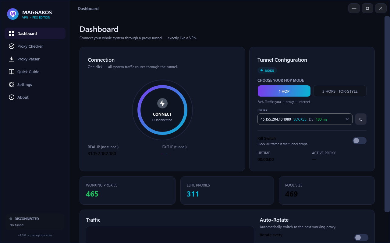 Maggakos VPN Dashboard